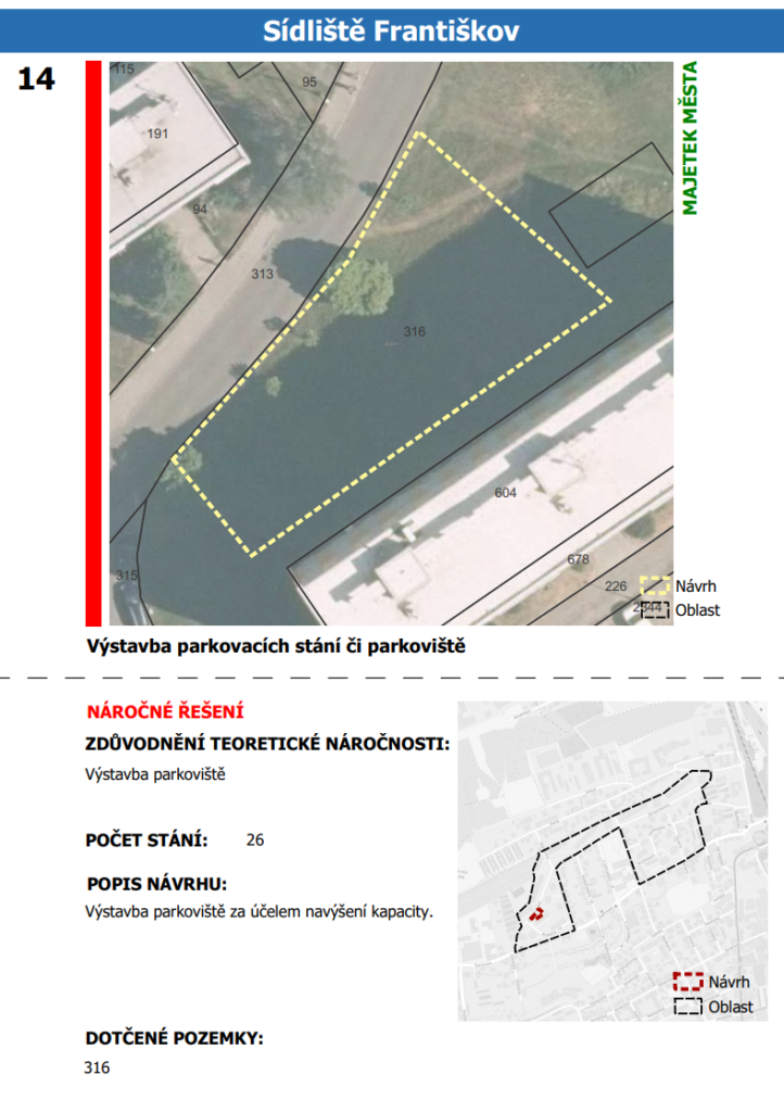 Karta řešení parkování na křižovatce Jáchymovské a Řídkého dle nové studie.